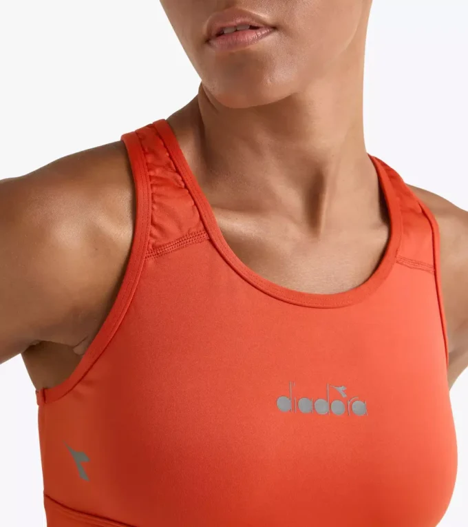 L. Medium-BH BH mit mittlerer Stützkraft